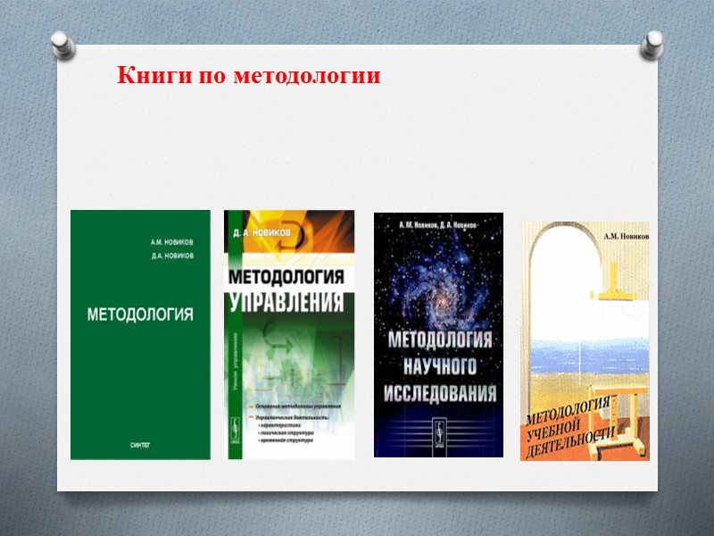 Книги по методологии